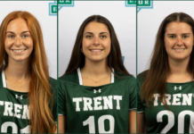 Trent University Students Shine on Team Canada Lacrosse