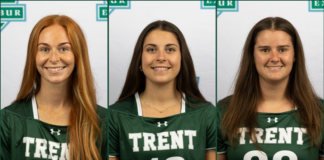 Trent University Students Shine on Team Canada Lacrosse