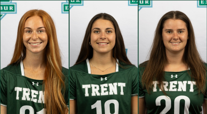 Trent University Students Shine on Team Canada Lacrosse